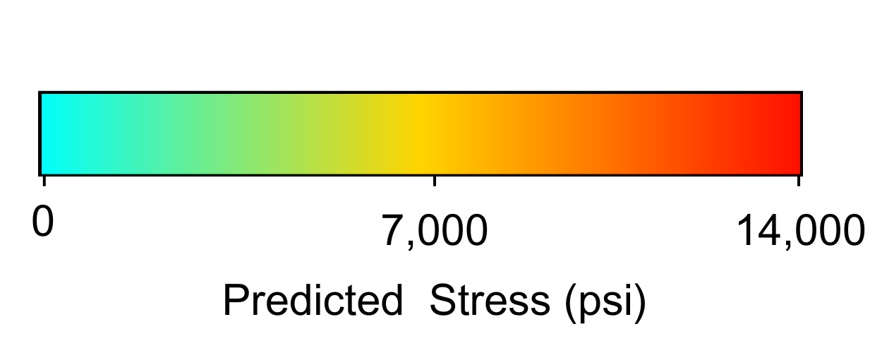 Von Mises stress (psi) color gradient